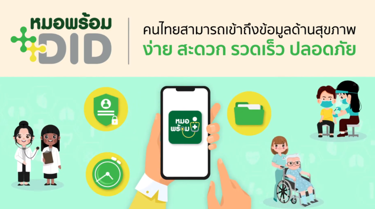 หมอพร้อม DID